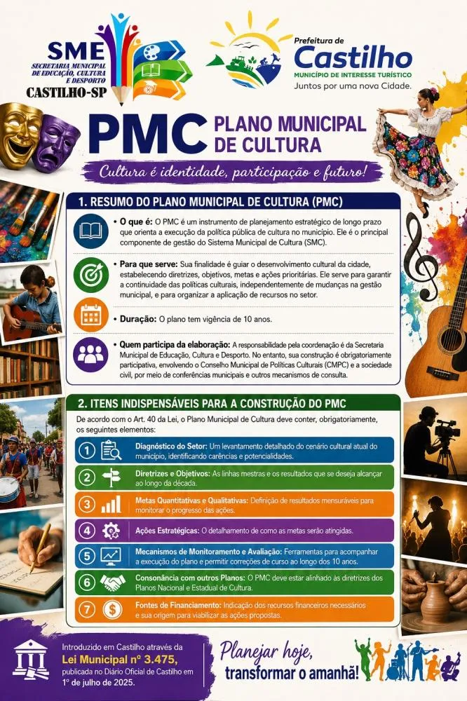 FOTO: DIVULGAÇÃO